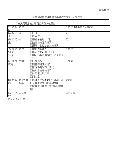 多重耐药菌管理防控措施落实评价表格模板