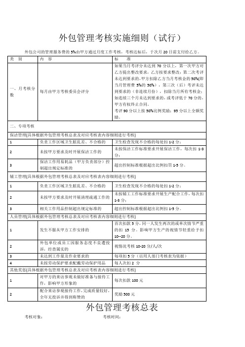 外包管理考核实施细则