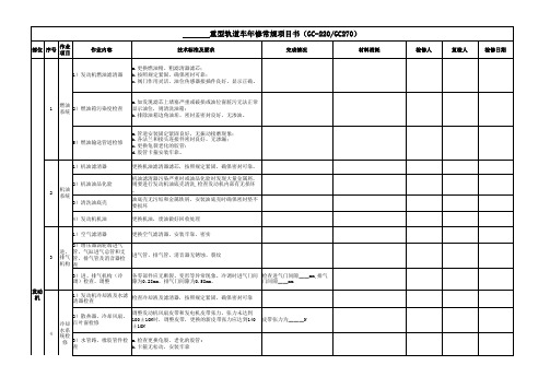 重型轨道车常规作业项目书(GC220,270型)