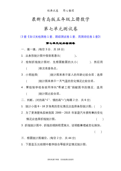 最新青岛版五年级上册数学第七单元测试卷( 绿色家园——折线统计图)