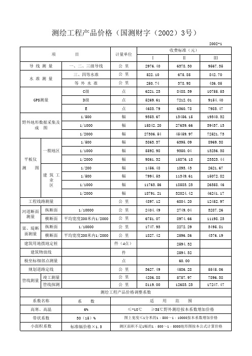 测绘工程产品价格(国测财字(2002)3号)