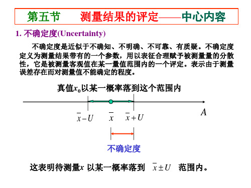 大学物理实验误差与数据处理