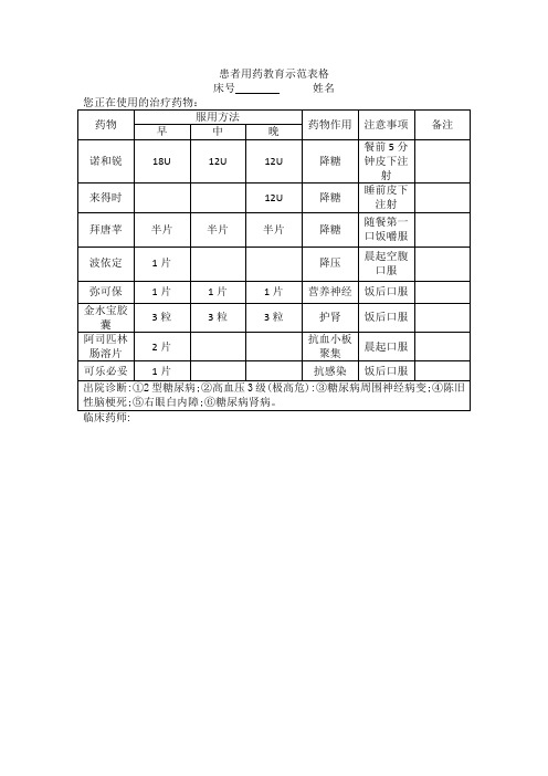 患者用药教育示范表格