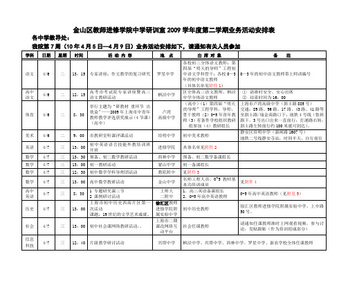 金山区教师进修学院中学研训室2009学年度第二学期业务活动安.