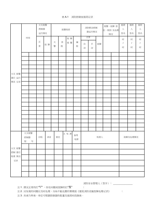 消防控制室检查表