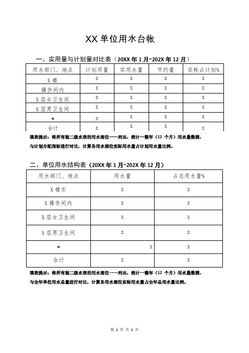 XX单位用水台帐(2023年)