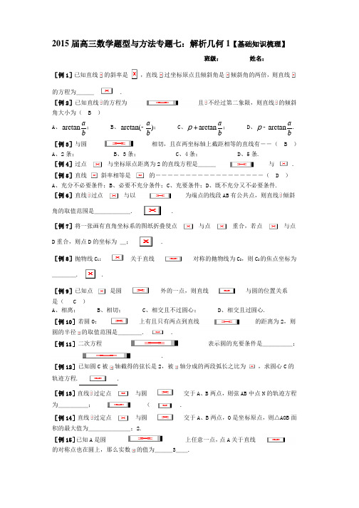 高考专题复习—解析几何的题型与方法