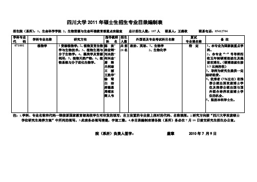 四川大学生命科学学院研究生招生专业