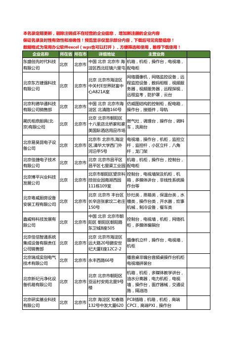 新版北京市操作台工商企业公司商家名录名单联系方式大全361家