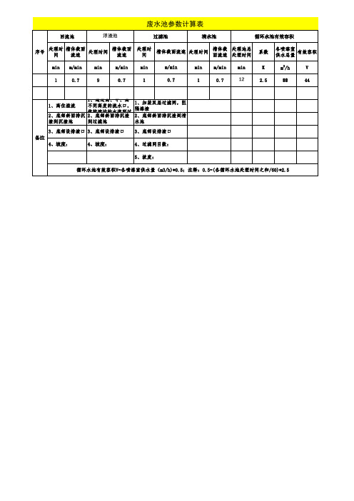 废水池参数计算表1