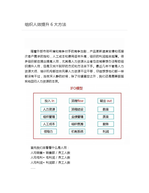 组织人效提升大方法