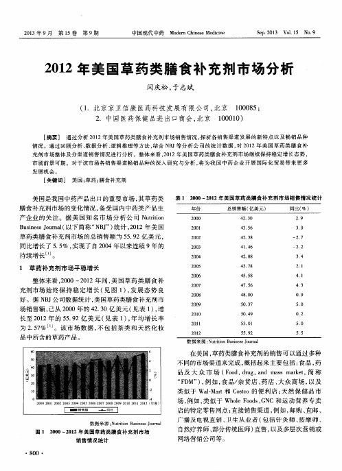 2012年美国草药类膳食补充剂市场分析