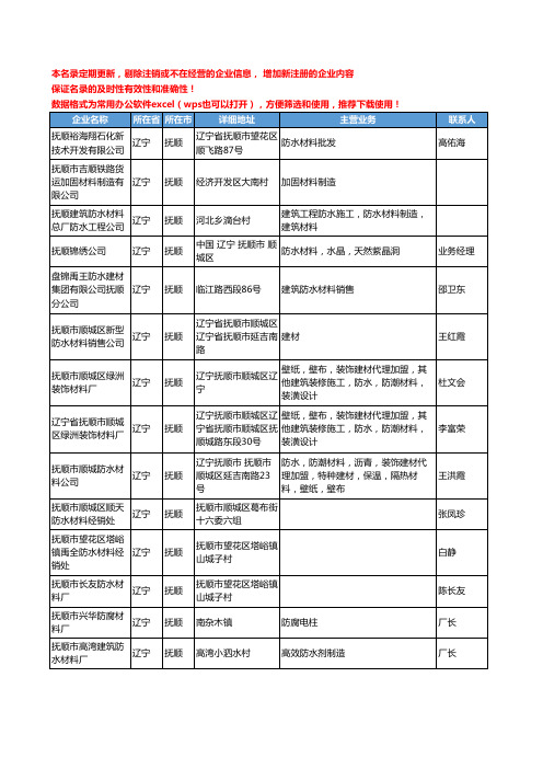 2020新版辽宁省抚顺防水材料-防潮材料工商企业公司名录名单黄页联系方式大全36家