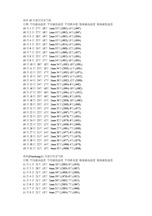 南昌10月逐日历史气候