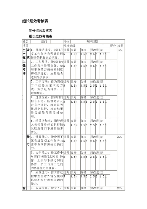 组长绩效考核表