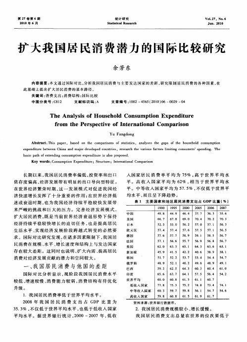 扩大我国居民消费潜力的国际比较研究