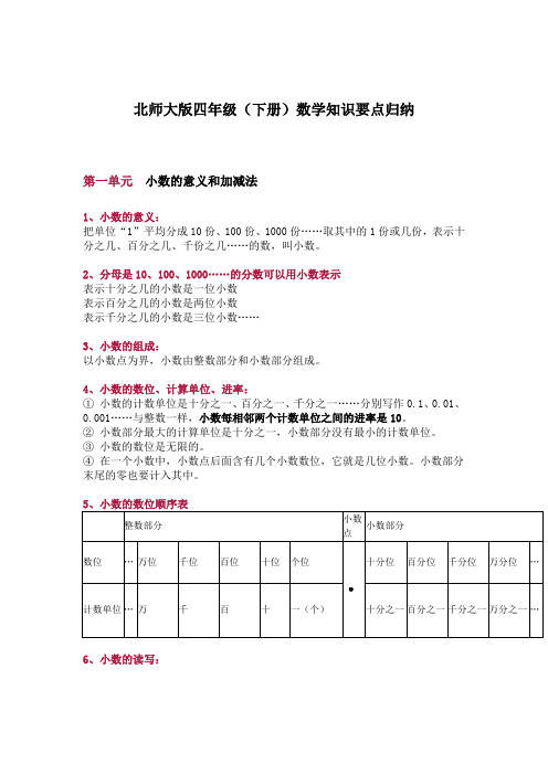 北师大版四年级数学下册知识要点归纳总结