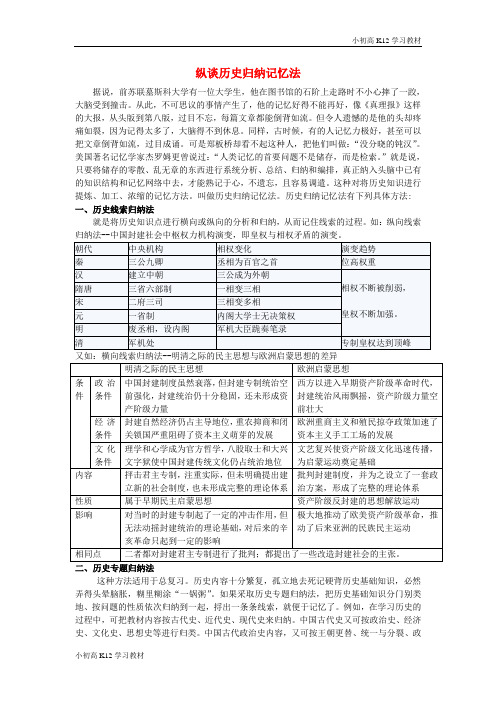 [学习资料]江西省高考高中复习历史 巧记系列55 纵谈历史归纳素材