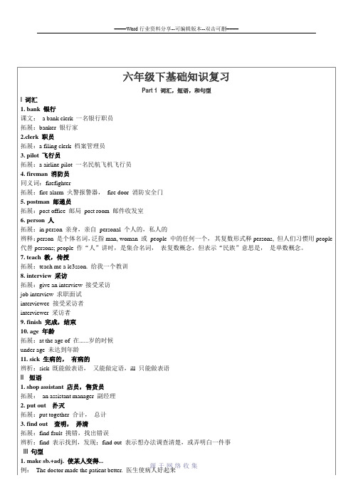 牛津沪教版英语六年级下基础知识复习