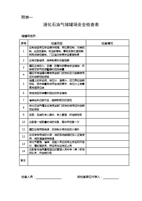 液化石油气储罐场安全检查表