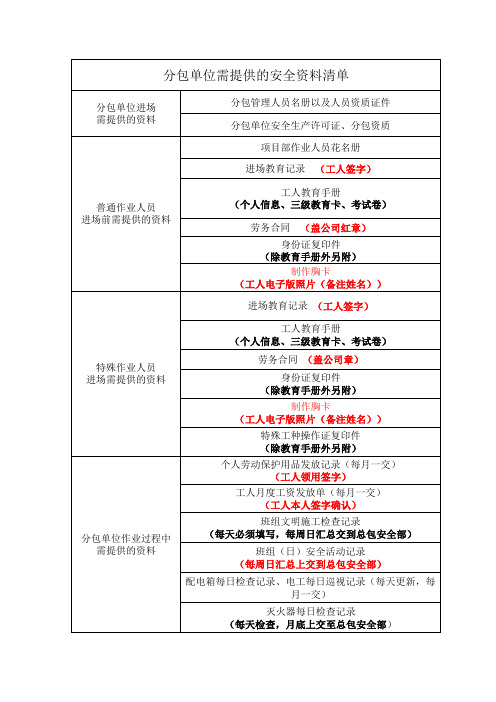 分包人员需提供的安全资料清单