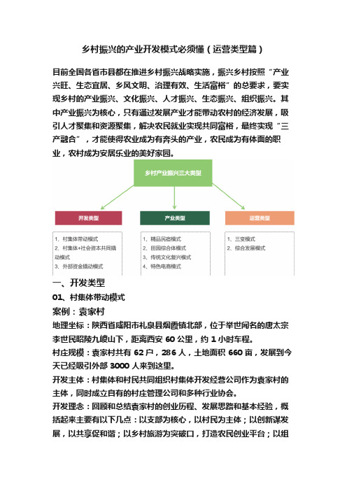 乡村振兴的产业开发模式必须懂（运营类型篇）