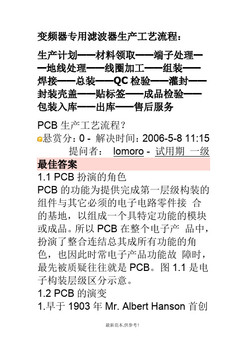 变频器专用滤波器生产工艺流程