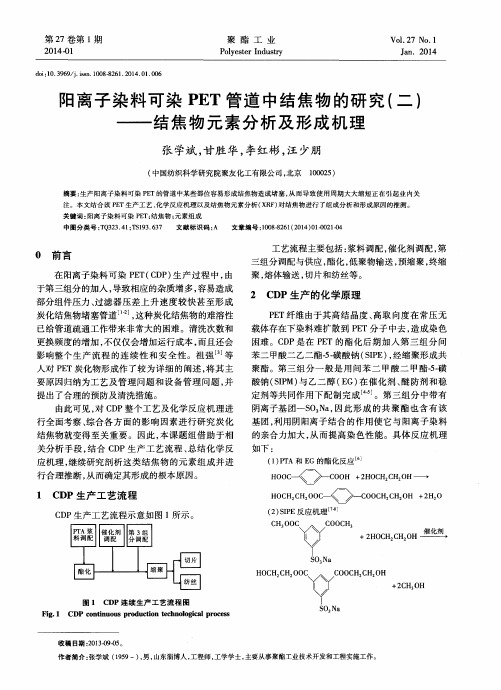 阳离子染料可染PET管道中结焦物的研究(二)——结焦物元素分析及形成机理