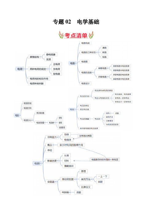 专题02电学基础-2023-2024学年九年级物理上学期期末考点大串讲(人教版)(原卷版)