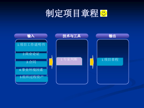 系统集成项目管理工程师重点背诵之42个过程组输入输出背诵