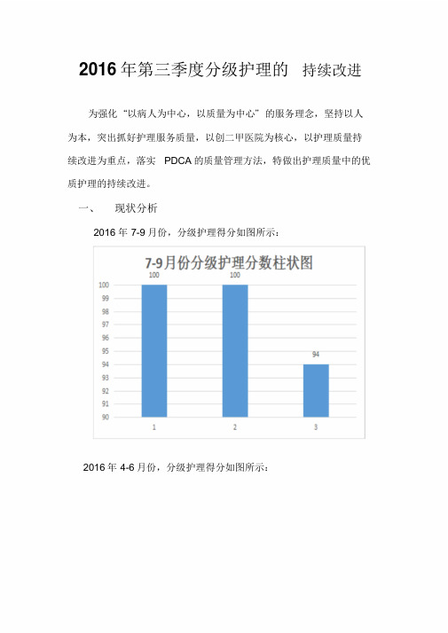 7-9月份分级护理PDCA