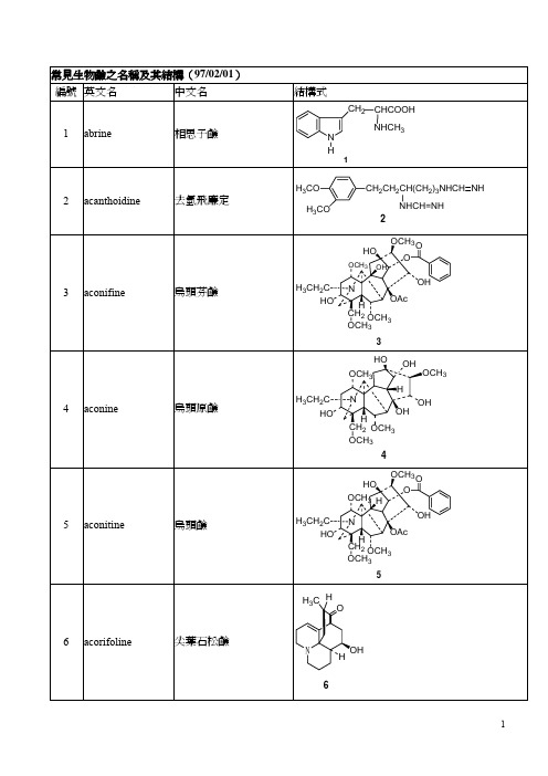 常见生物碱结构