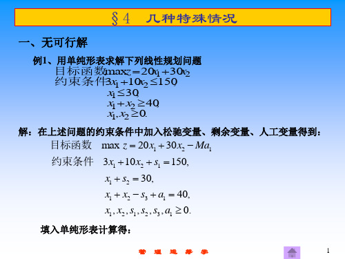 单纯形法的几种特殊情况