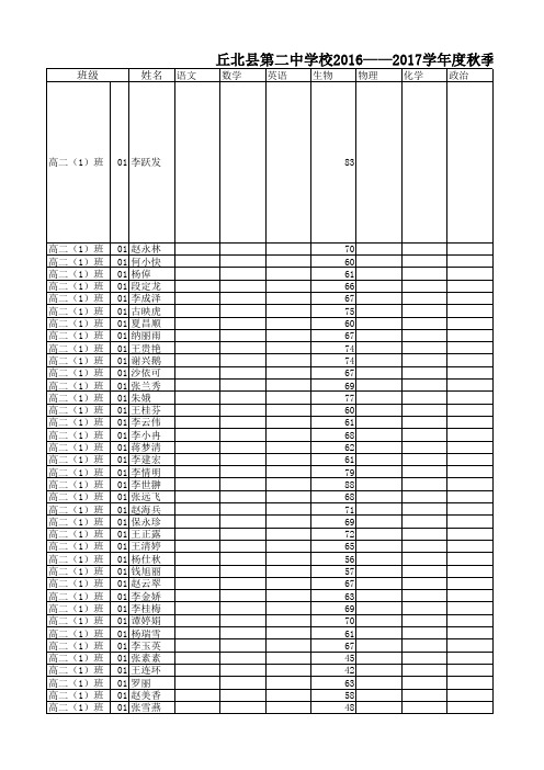 高二生物丘北县第二中学校2016——2017学年度秋季学期期中考试登分册