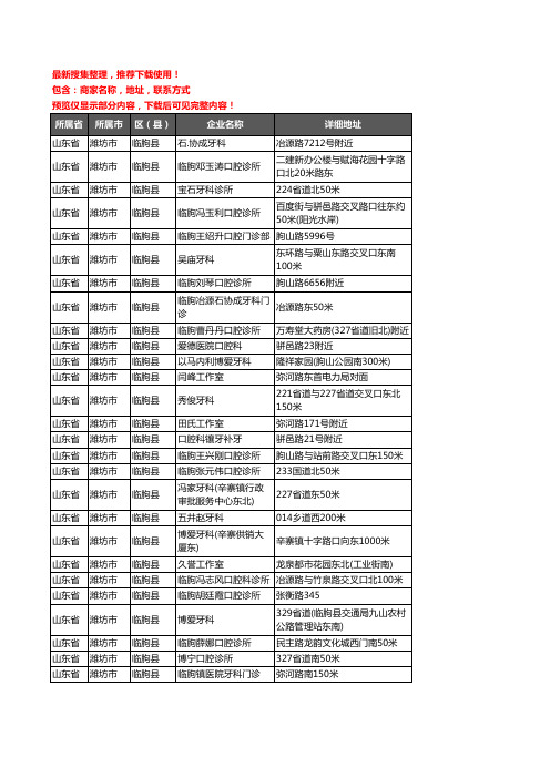 新版山东省潍坊市临朐县牙科企业公司商家户名录单联系方式地址大全97家