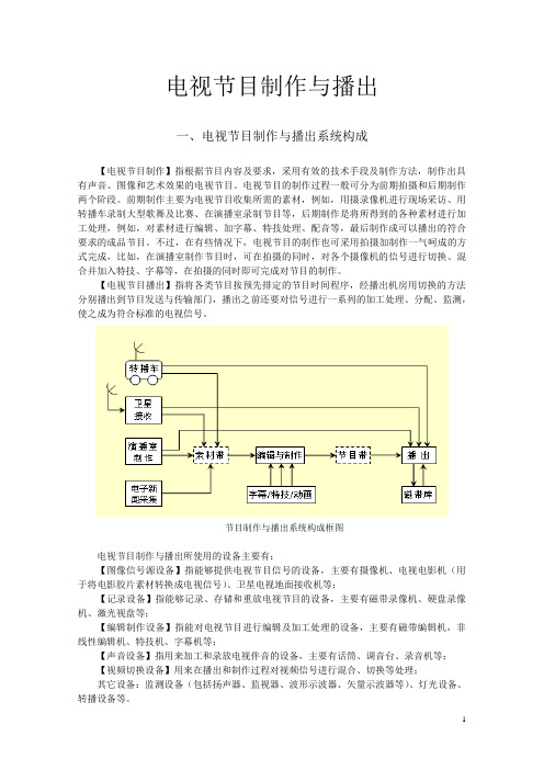 电视节目制作与播出