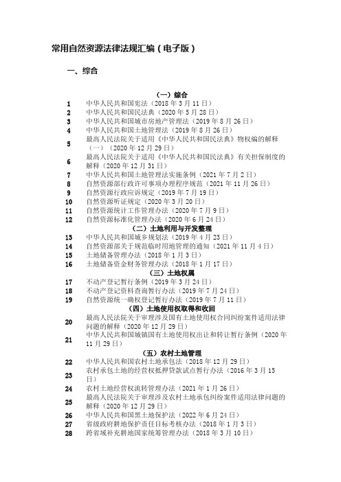 常用自然资源法律法规汇编（电子版）