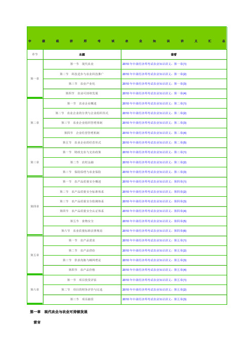 中级经济师考试农业经济讲义汇总