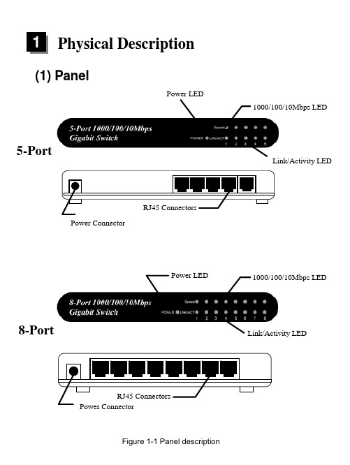 5-Port Gigabit Switch说明书