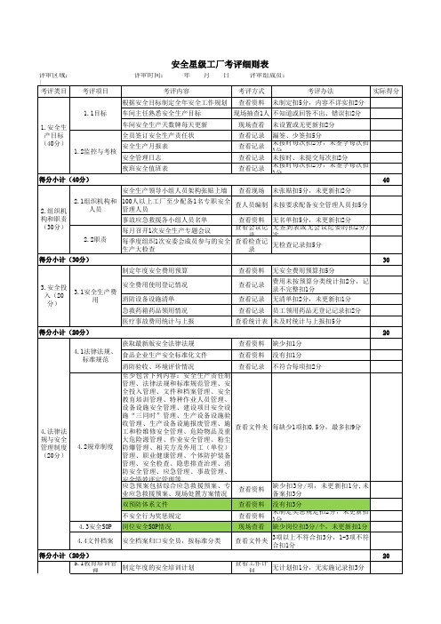 安全星级工厂审核标准7.0版(内部)