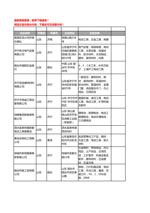 新版山东省电动工具工商企业公司商家名录名单联系方式大全1515家