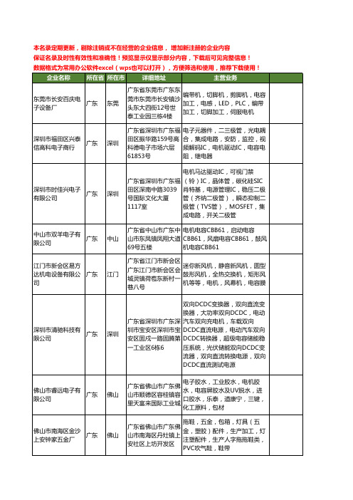 新版广东省电容电机工商企业公司商家名录名单联系方式大全20家