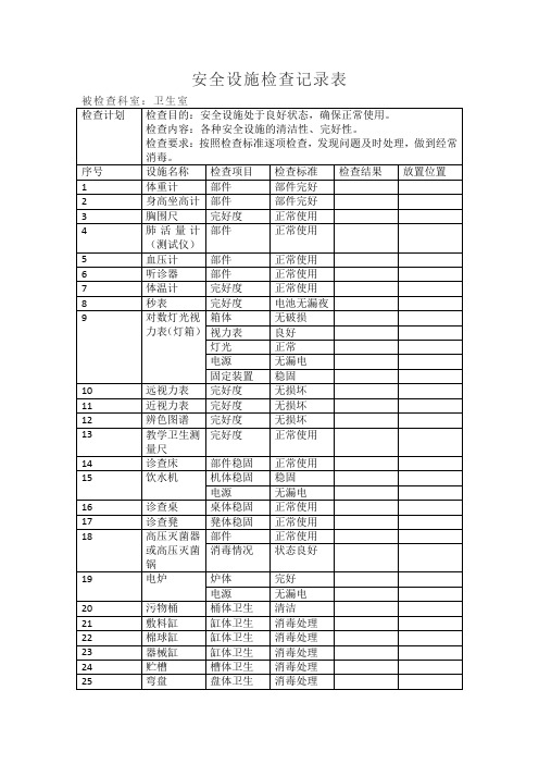 卫生室安全设施检查记录表