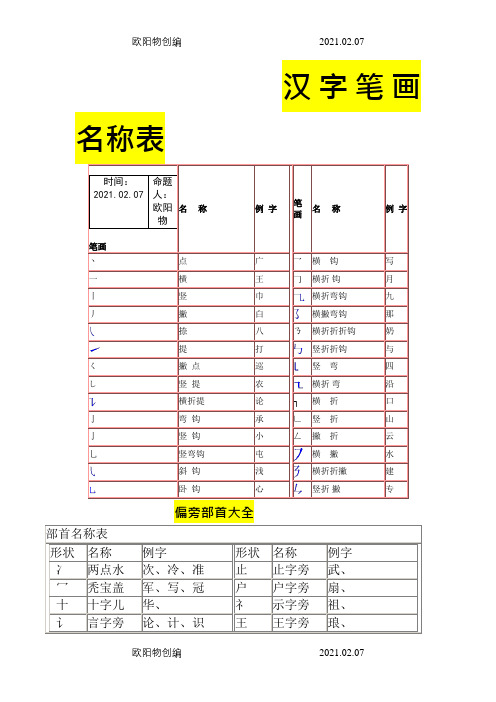 汉字笔画名称表和偏旁部首大全(大全)一年级汉字之欧阳物创编