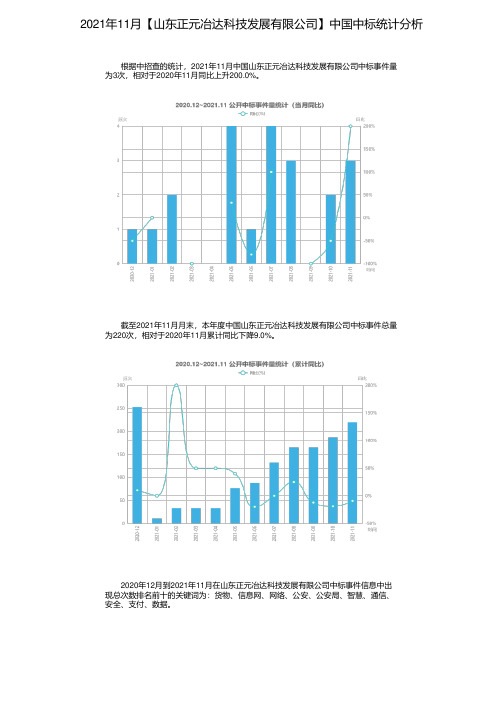 2021年11月【山东正元冶达科技发展有限公司】中国中标统计分析