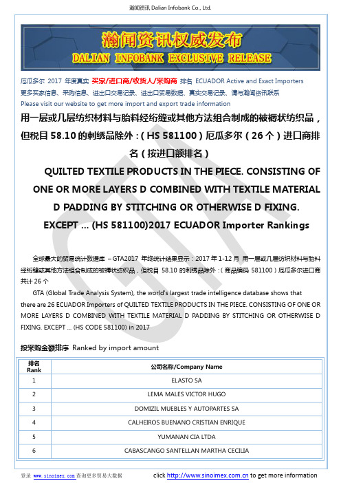 用一层或几层纺织材料与胎料经绗缝或其他…(HS 581100)2017 厄瓜多