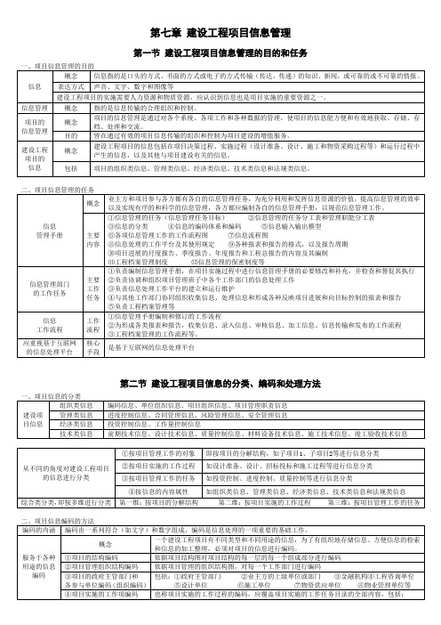 第七章 建设工程项目信息管理