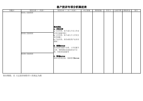 客户投诉专项分析跟进表