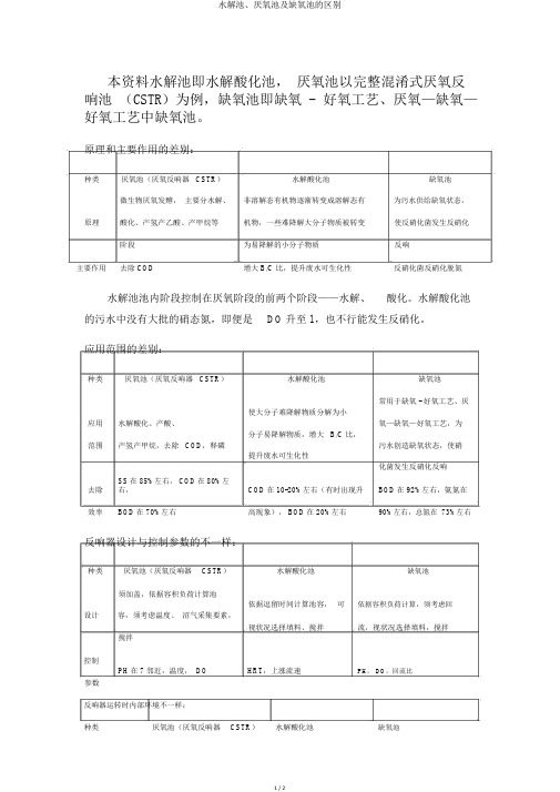 水解池、厌氧池及缺氧池的区别