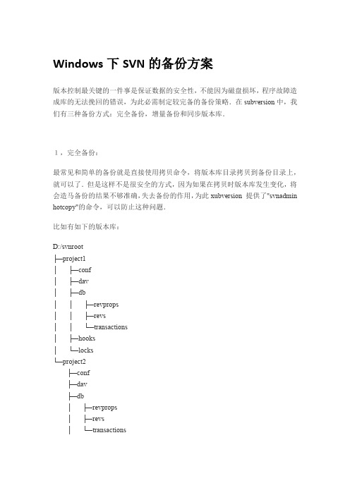 Windows下SVN的备份方案